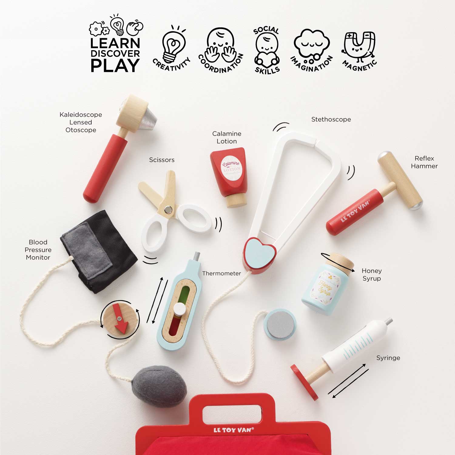Careers Roleplay Kit - Image 5